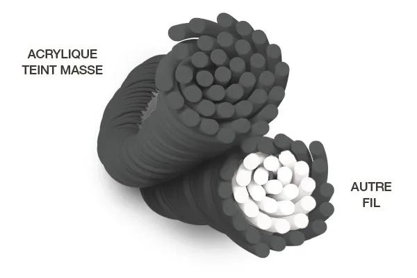 Grafisk bild på trådar.